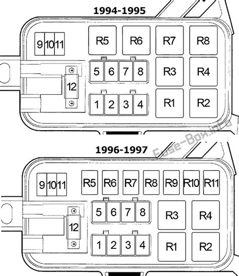 wiring diagram 1994 dodge 2500 junction box|Fuse box location and diagrams: Dodge Ram (1994.